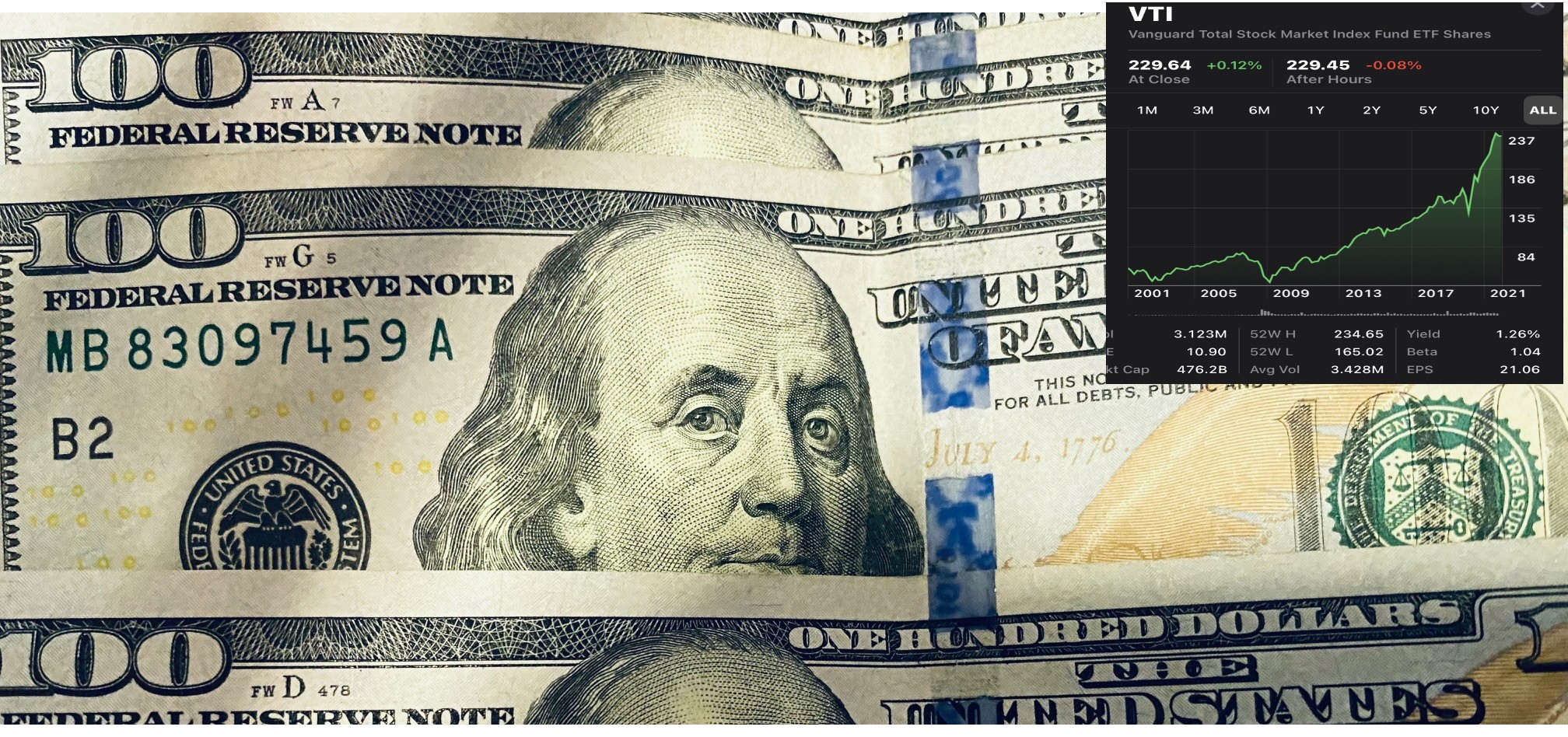 How Much Is Enough for Early Retirement?