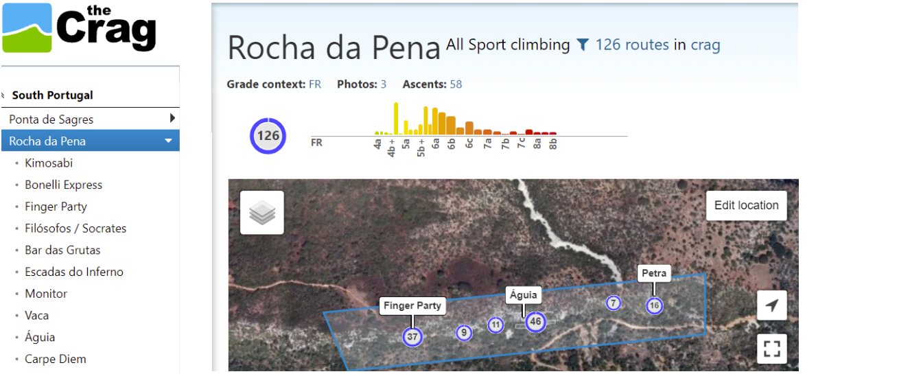 Lagos, Faro, Portugal – Day 19 (Research on Rock Climbing, Martial Arts, Language Classes, and Dec 27 Flights to Australia)