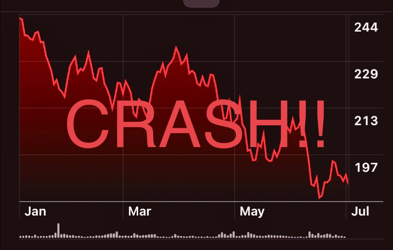 Shit! We’re in a Recession!!  What Should I Do??